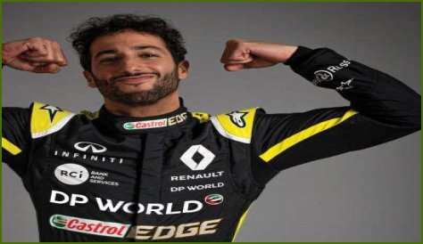 Who is Daniel Ricciardo? Wiki, Age, Height, Net Worth, Girlfriend, Dating
